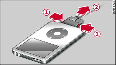 Detaching iPod connector from iPod